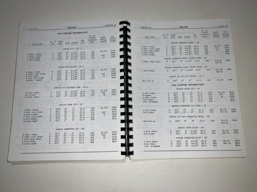 1942 1943 1944 1945 1946 1947 HUDSON MECHANICAL PROCEDURE MANUAL - Picture 12 of 24