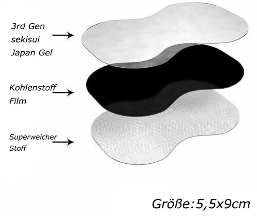 Tragbares TENS Gerät Reizstromgerät 8modi Pulsmassagegerät EMS-Muskelstimulator - Bild 8 von 12