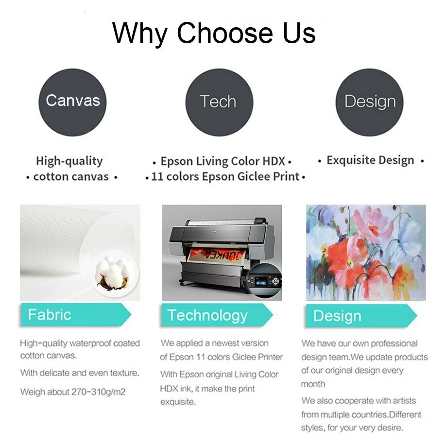  toile tableaux tigre animal sauvage  50x70 cm   - Photo 2/3