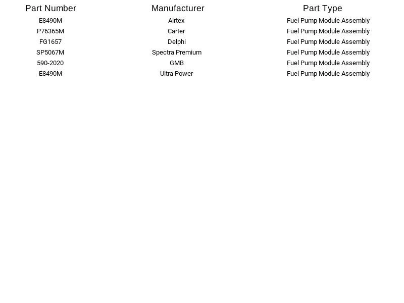 Módulo de bomba de combustible Airtex E8490M para Volvo S60 V70 2,4 L 2001-2004 Foto 2 de 3