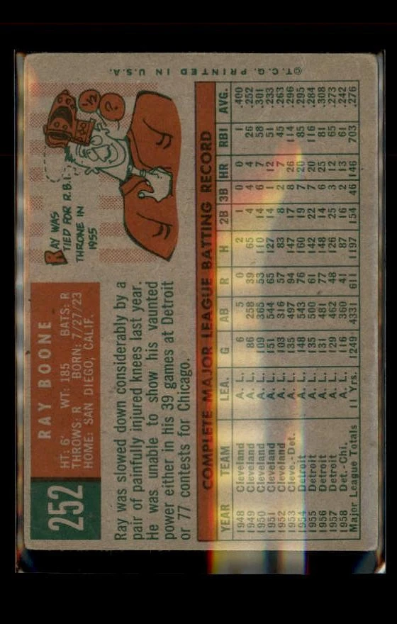 1959 Topps #252b Ray Boone - ( pk4 ) - product detail image 2
