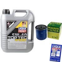 Inspektionspaket 5L Liqui Moly Top Tec 4100 5W-40 FüR Fiat Scudo Kasten 2.0 JTD