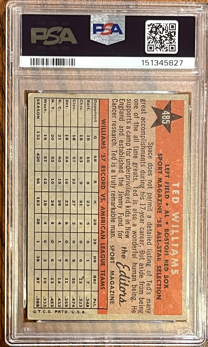 1958 Topps baseball card # 485 Ted Williams -  Sport All Star PSA 1.5 view 2