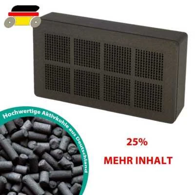 Aktivkohlefilter Filter für Geberit Sigma 40 Typ 1 DuoFresh 242.555.00.1 WC