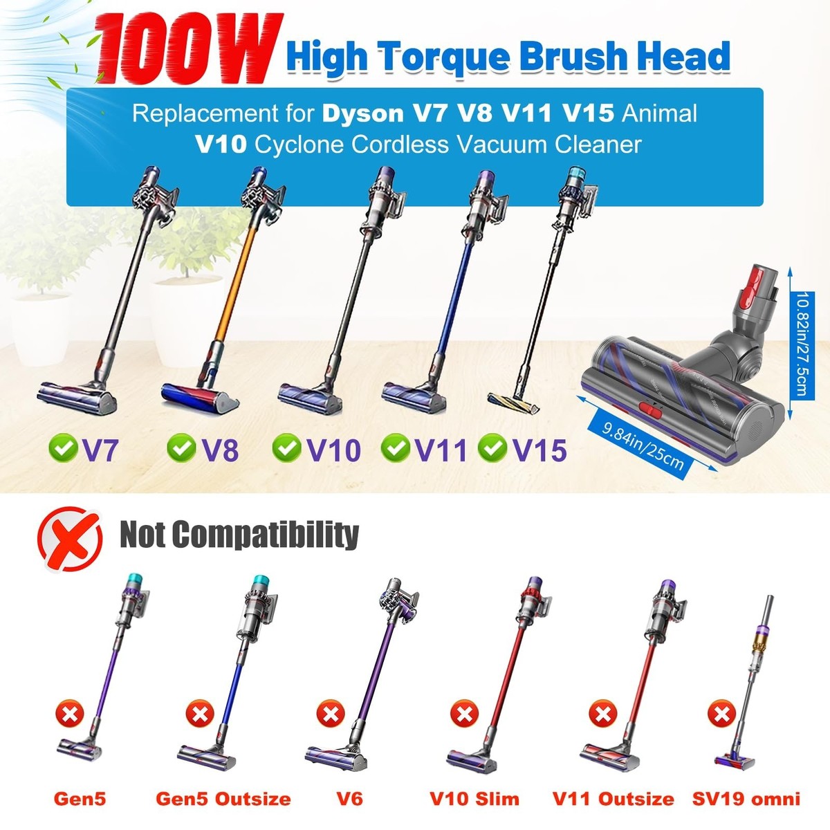 Dyson Replacement High Torque Cleaner Head (970100-05) for sale