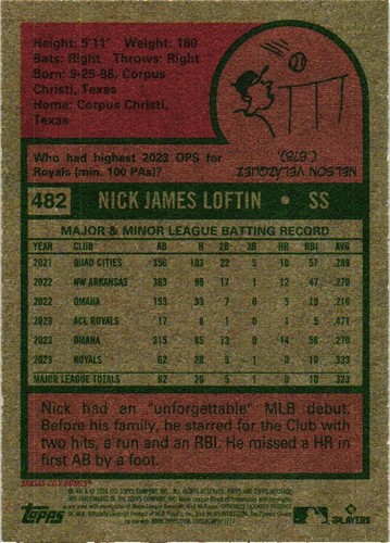 2024 Topps Heritage #482 Nick Loftin - Picture 2 of 2
