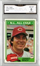Top 10 Johnny Bench Baseball Cards 24