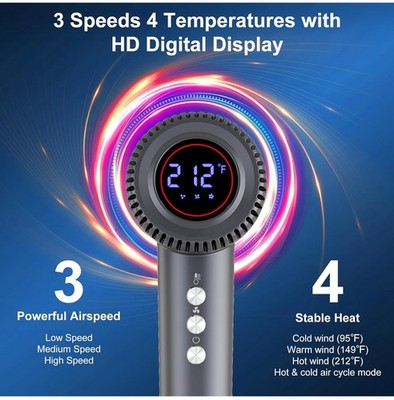 Syvekk Hair Dryer Powerful Negative Ionic