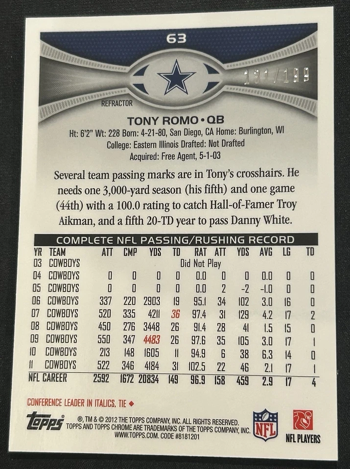 Tony Romo 2012 Topps Chrome Blue Refractor 131/199 Dallas Cowboys Football NFL - Image 2 of 2