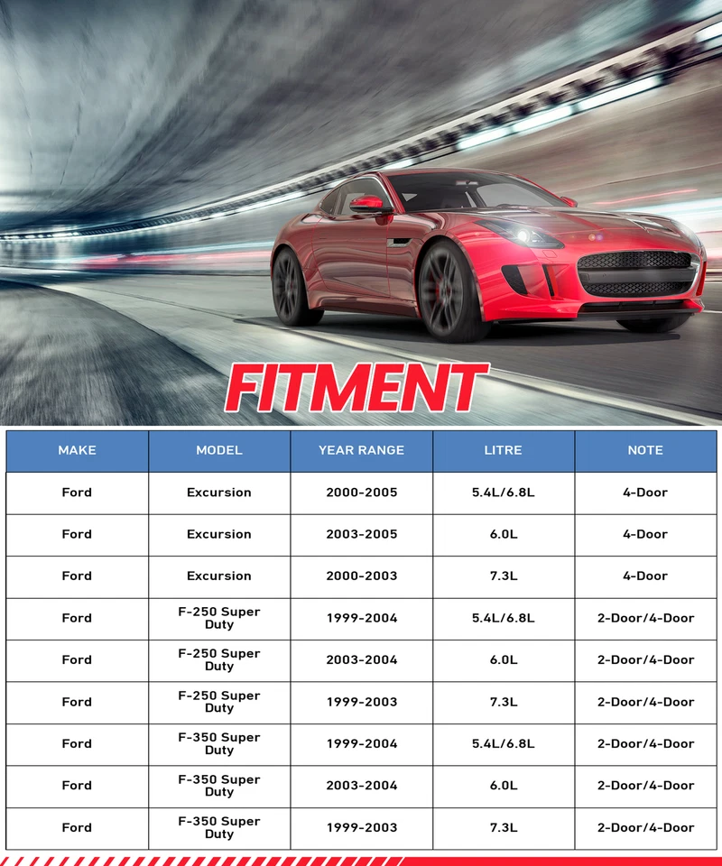 Front Right Brake Caliper for 1999-2004 Ford F-250 F-350 Super Duty Excursion Foto 2 de 4