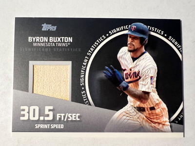 2019 Topps Significant Statistics Relics #SSRBB Byron Buxton #'d 71/99 Twins