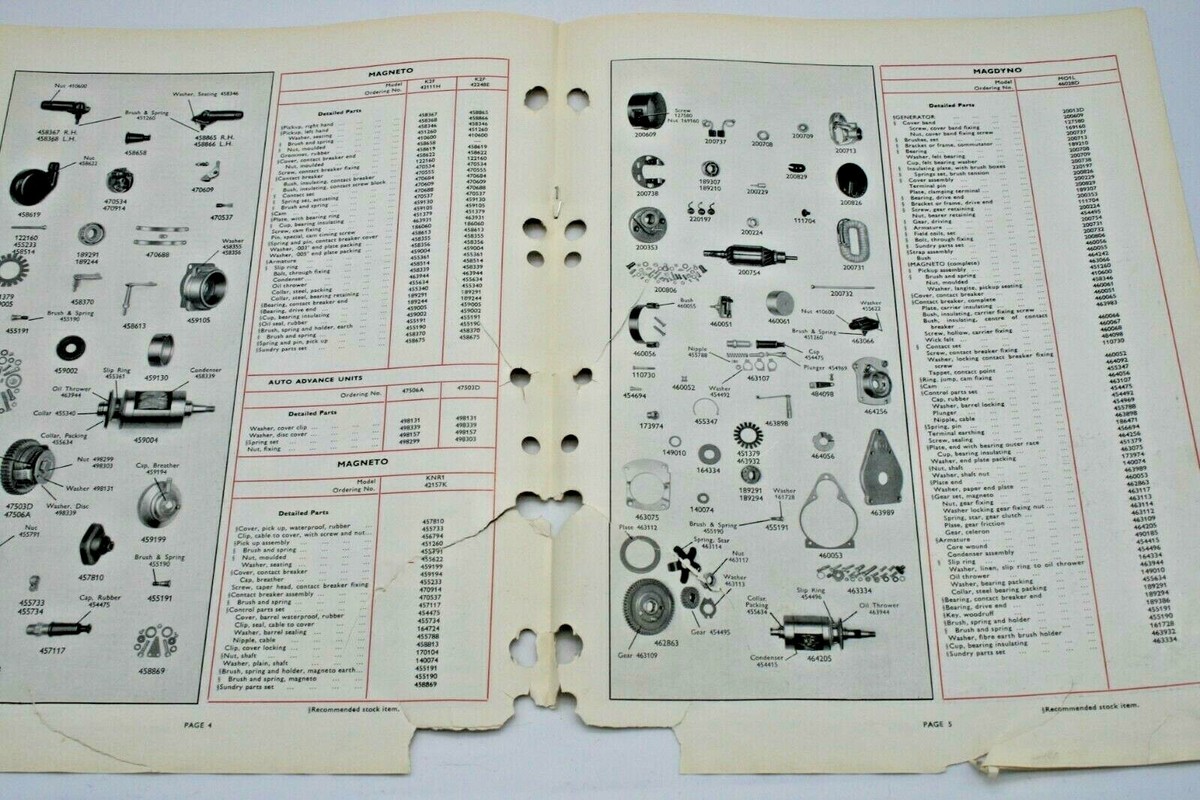 ジオ Lucas Girling Equipment & Service Parts For 57 Ariel Motorcycles