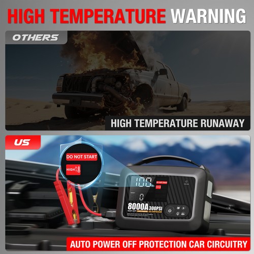 AdoreTrip 8000A Car Jump Starter with Air Compressor Power Bank Battery Booster - Picture 3 of 15