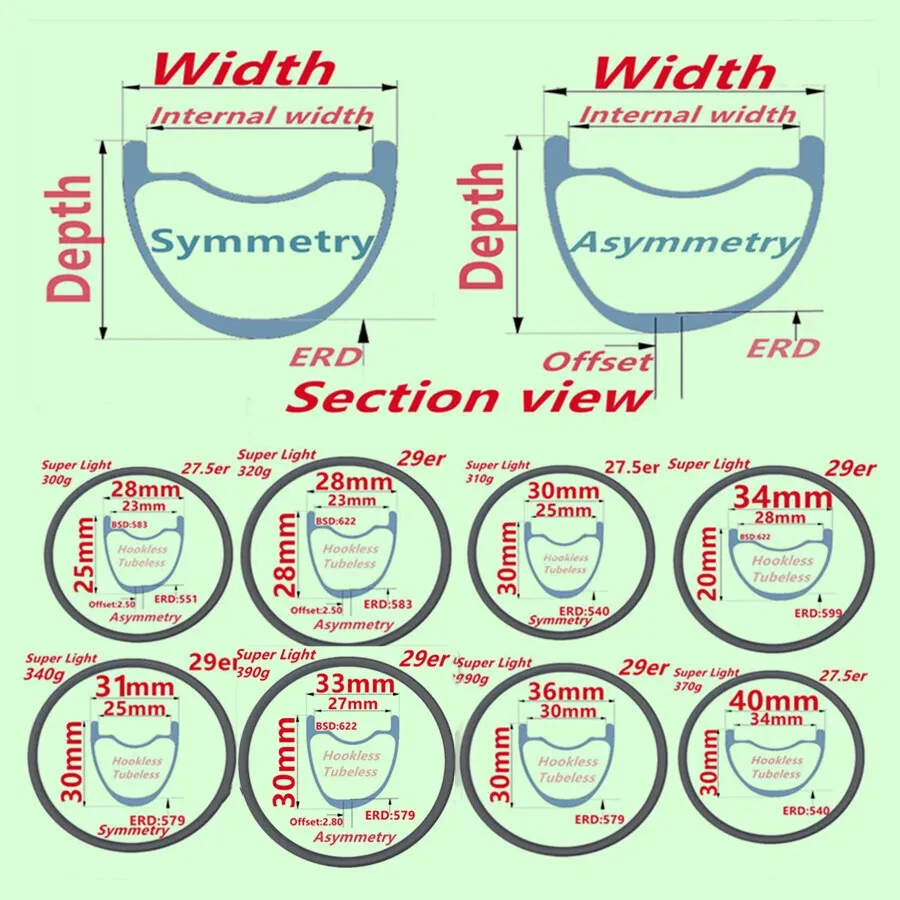 Супер легкий 29er XC AM DH ассиметричный углеродного волокна горный велосипед обод бескамерный 28H - Изображение 2 из 4