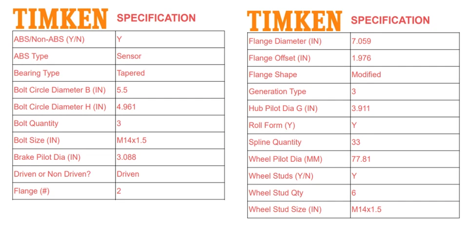 Conjunto de buje y cojinete de rueda delantera Timken para Chevy 1999-06 Tahoe Suburban 1500 Foto 3 de 4
