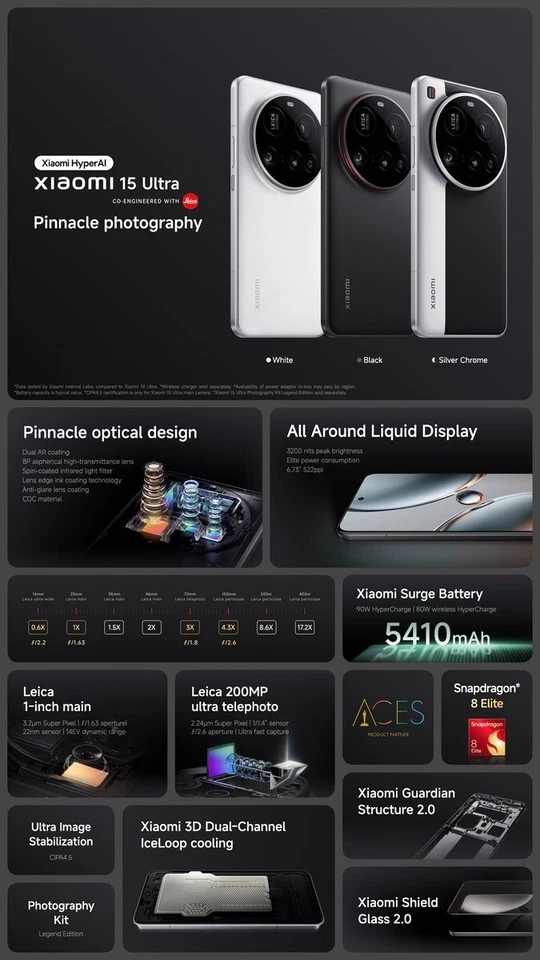 Xiaomi 15 Ultra 5G 16GB+512GB - UK Version - Dual SIM (Unlocked) - NEW & SEALED - Image 3 of 4