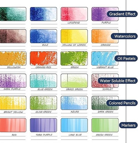 Watercolor Swatch Book 12 Sheets 100% Cotton 300Gsm/140Lb Acid-Free Color Diary - Picture 3 of 3