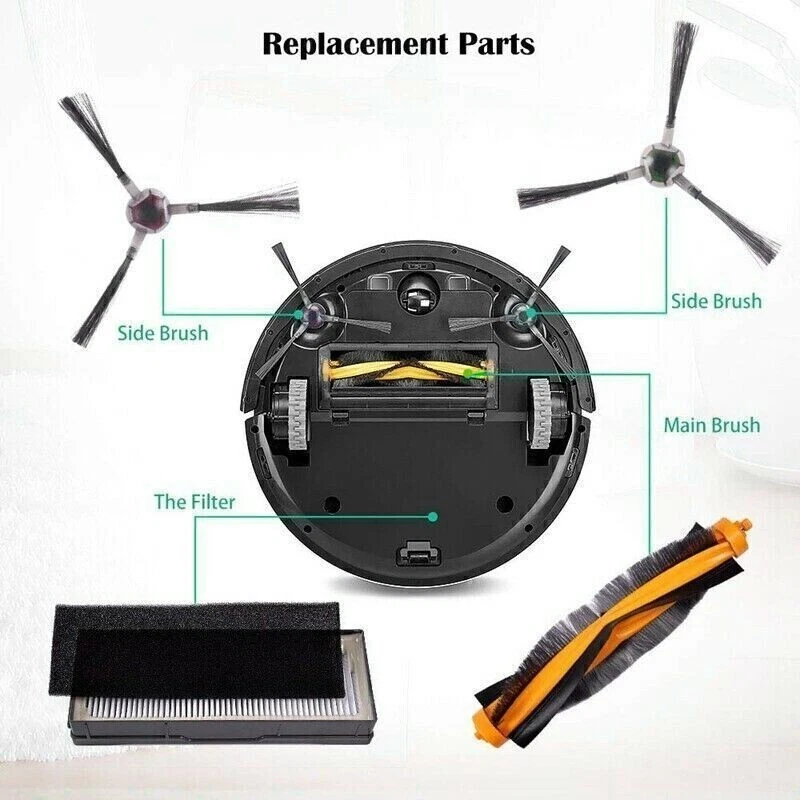 For Ecovacs Deebot Robotic Vacuum Cleaner with Service Kit and Suction Inlet
Opens in a new window o