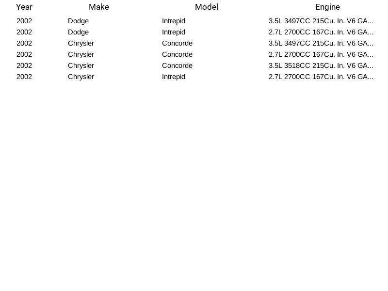 Bosch Oxygen Sensor 15438 For Chrysler Dodge Concorde Intrepid 2002-2002 - Image 4 of 4