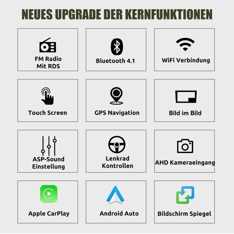 7" DAB+ Android14 Autoradio Per Fiat Fiorino Peugeot bipper 64G Carplay GPS Navi - Immagine 3 di 4