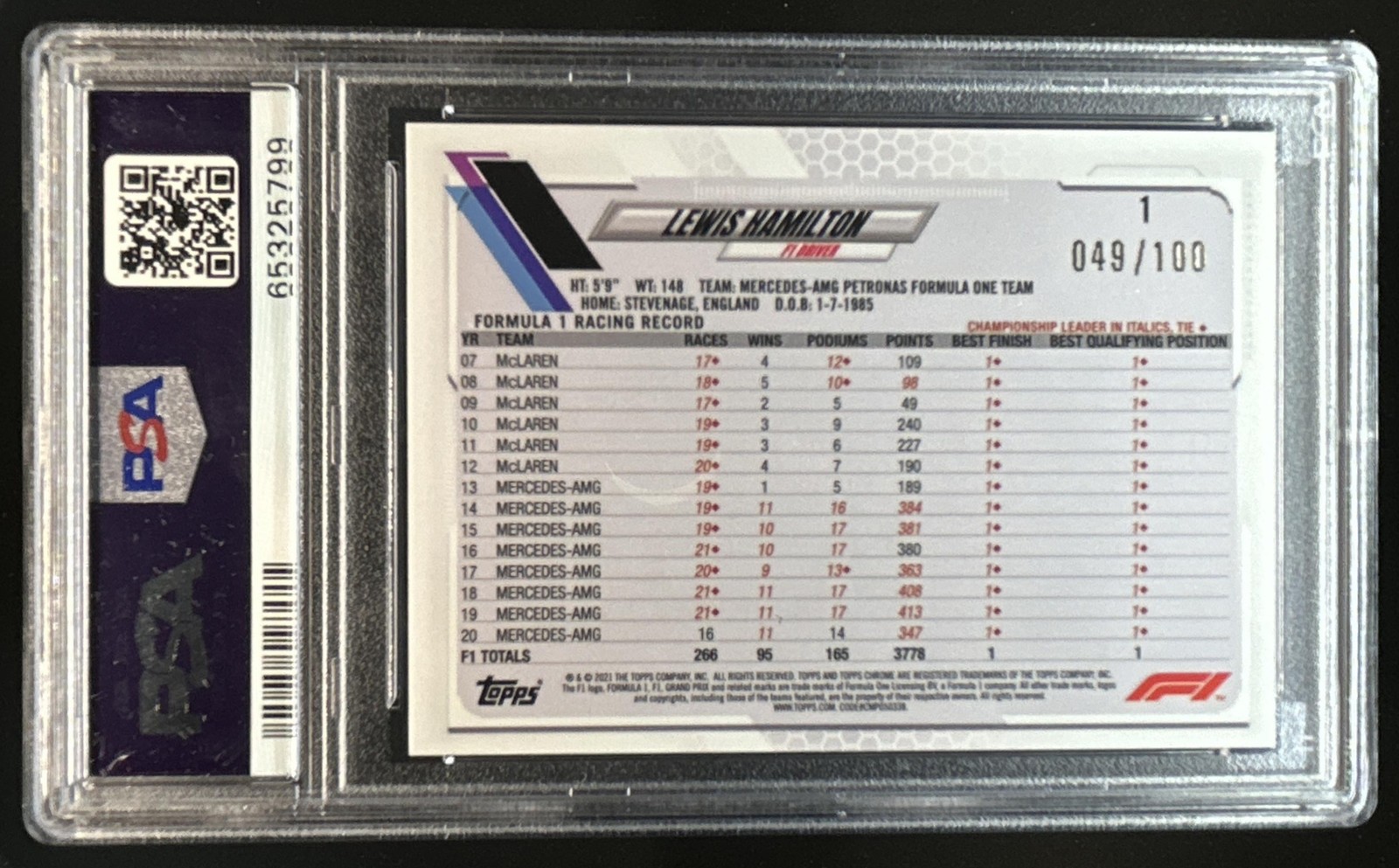 2021 Topps Chrome Sapphire F1 Lewis Hamilton Negative Portrait #/100 PSA 10 view 2