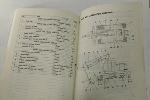 SAMSUNG SE130W-2 SE210W-2A WHEELED EXCAVATOR OPERATION & MAINTENANCE MANUAL - Picture 4 of 8