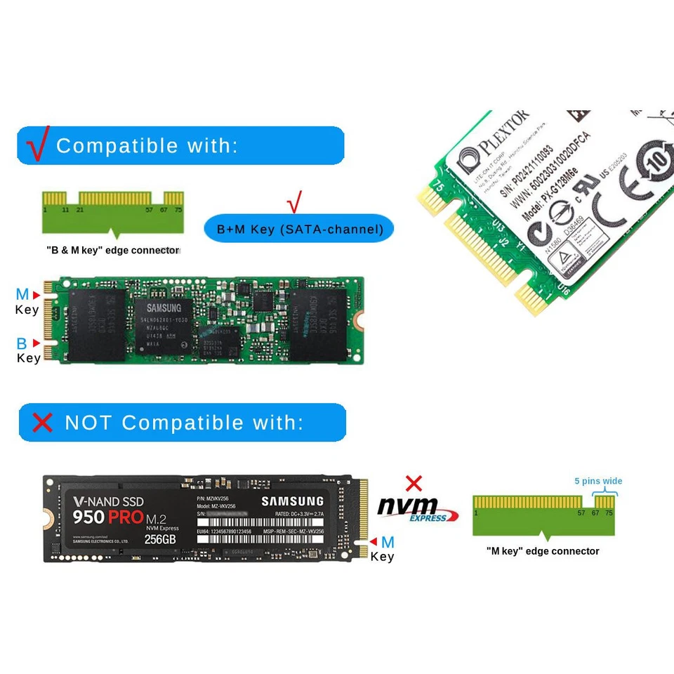 M.2 NGFF SATA SSD to USB 3.0 Portable External Drive Enclosure Case with UASP - Image 2 of 4