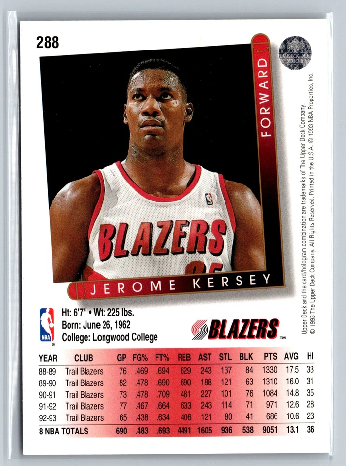 1993-94 Upper Deck #288 Jerome Kersey Portland Trail Blazers - Image 2 of 2