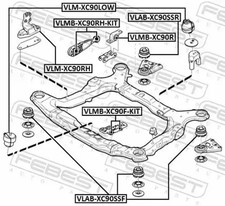 Support moteur Volvo XC90