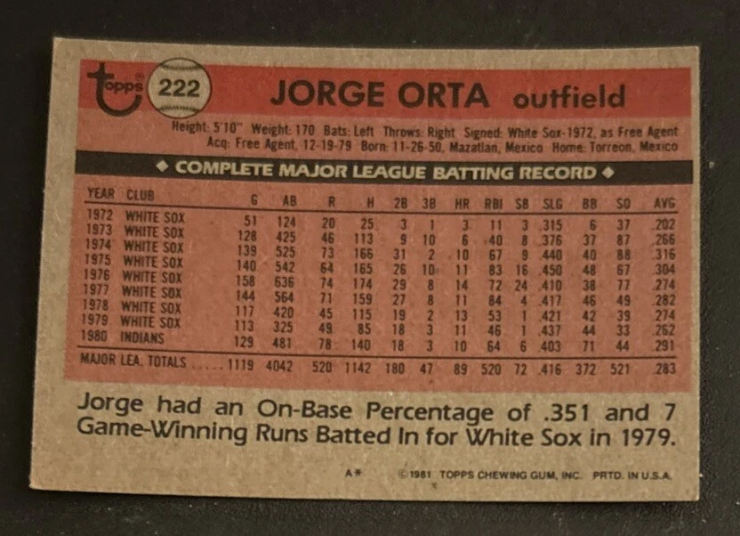 1981 Topps Jorge Orta cartão de beisebol #222 Indians OF FR/GD O/C - Imagem 2 de 2