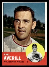 1963 Topps Baseball #139 Earl Averill EX/MT *h2