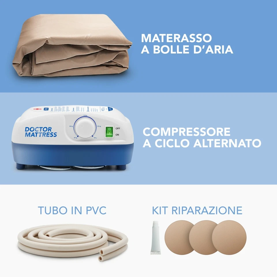 Materasso Antidecubito a bolle d'aria con compressore dinamico a ciclo alternato - Immagine 2 di 4