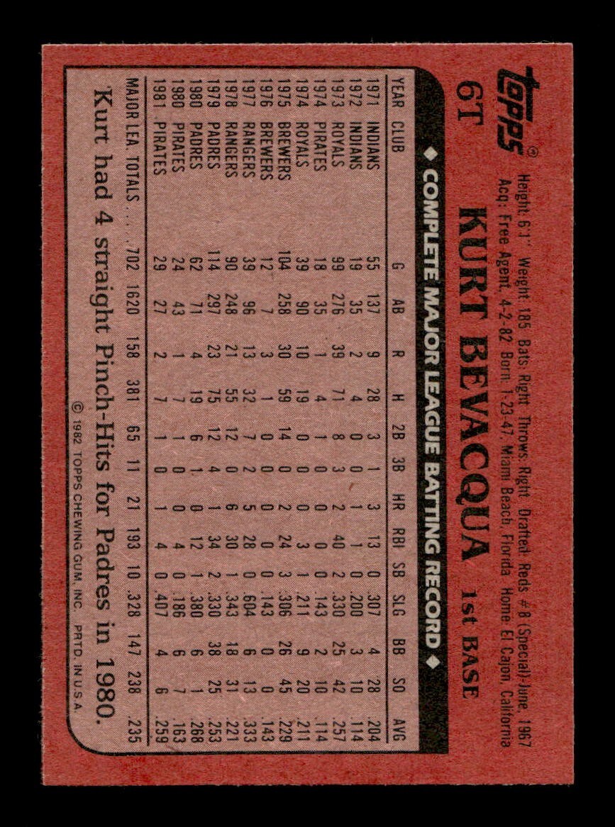 1982 Topps Traded 1-132 EX-MT/NM Pick From List All PICTURED - Picture 345 of 501