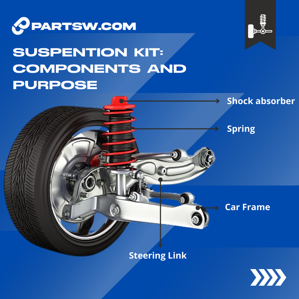 Chevy Cobalt And Hhr Suspension Identical Twins Underneath Uncovering The Truth