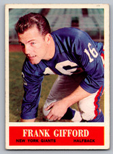 1964 Philadelphia Football Cards 6