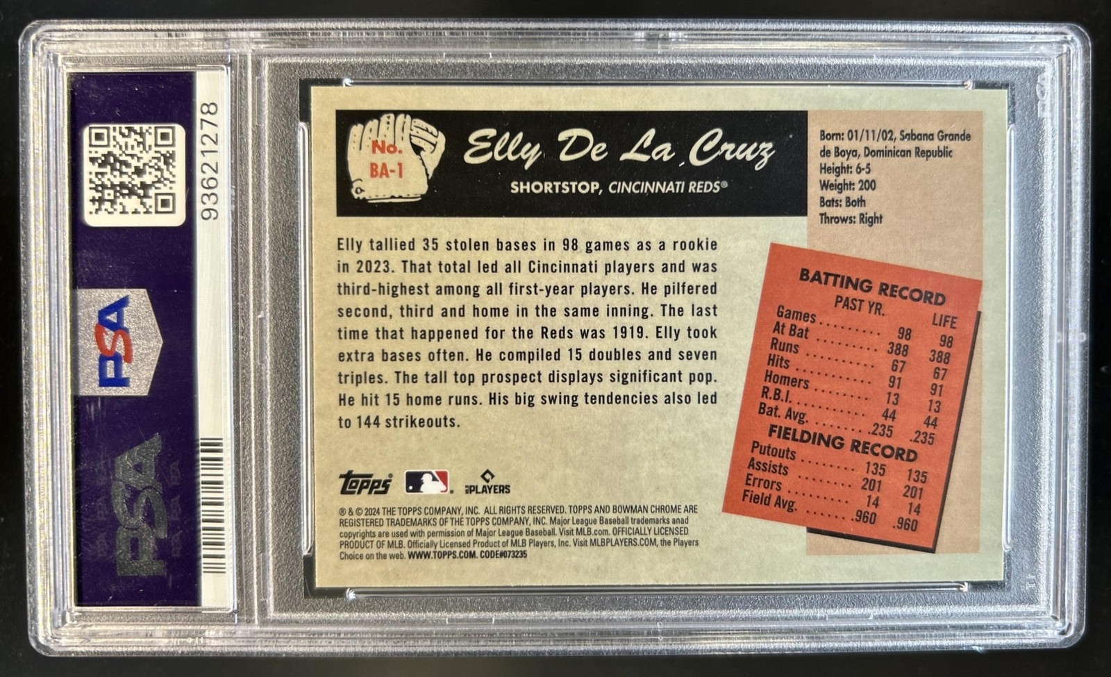 2024 Bowman Elly De La Cruz 55 Anime RC SP Chrome Rookie #BA-1 Reds PSA 10 view 2