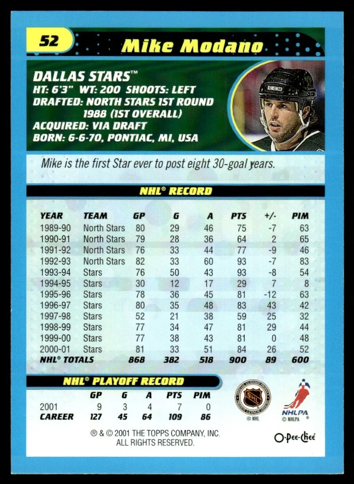2001-02 Topps O-Pee-Chee RETRO Mike Modano Dallas Stars #52 - Image 2 of 2