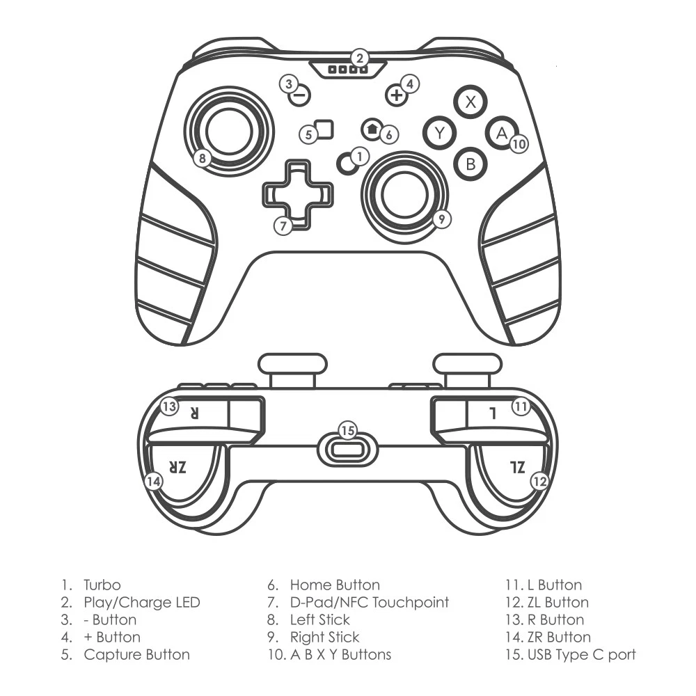 Switch pro controller nfc touchpoint deals