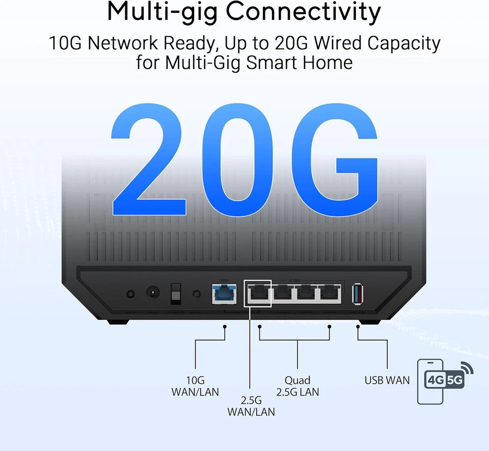 ASUS RT-BE92U WiFi 7 Tri-Band 9700Mbps 10gb WAN/ 2.5gbLAN Router - Image 2 of 3
