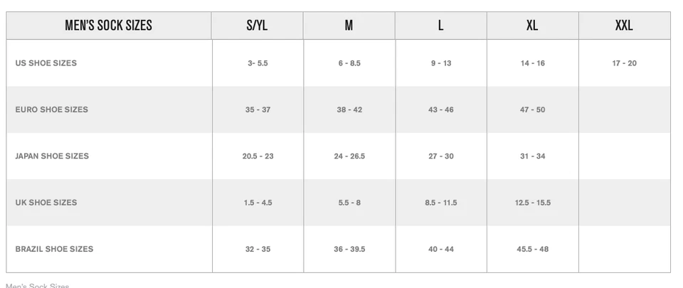 Calcetines grandes para hombre MLB de béisbol Diamond Pro OTC a rayas verdes amarillos Foto 4 de 4