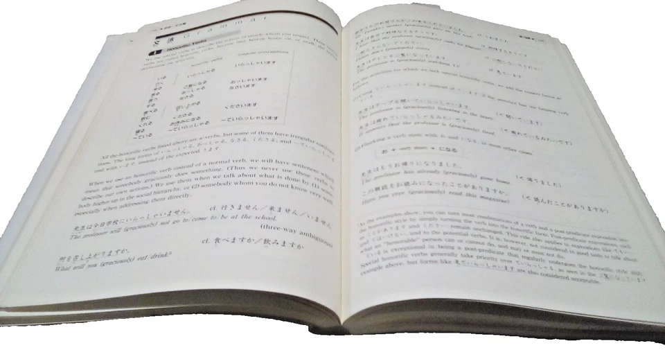 Japanese Learning Textbook Lot - Genki 2, Japanese from Zero, etc. - Image 4 of 4