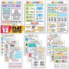 12 Pack 11"x17"- 3rd Grade Educational Math Posters  Charts