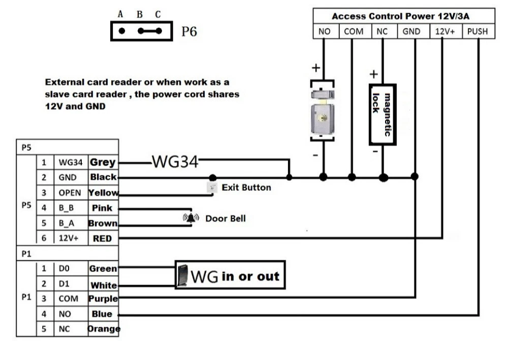 Touch Keypad Fingerprint &nbsp;EM4100 125Khz reader Ext Standalone Access Control - Picture 9 of 10