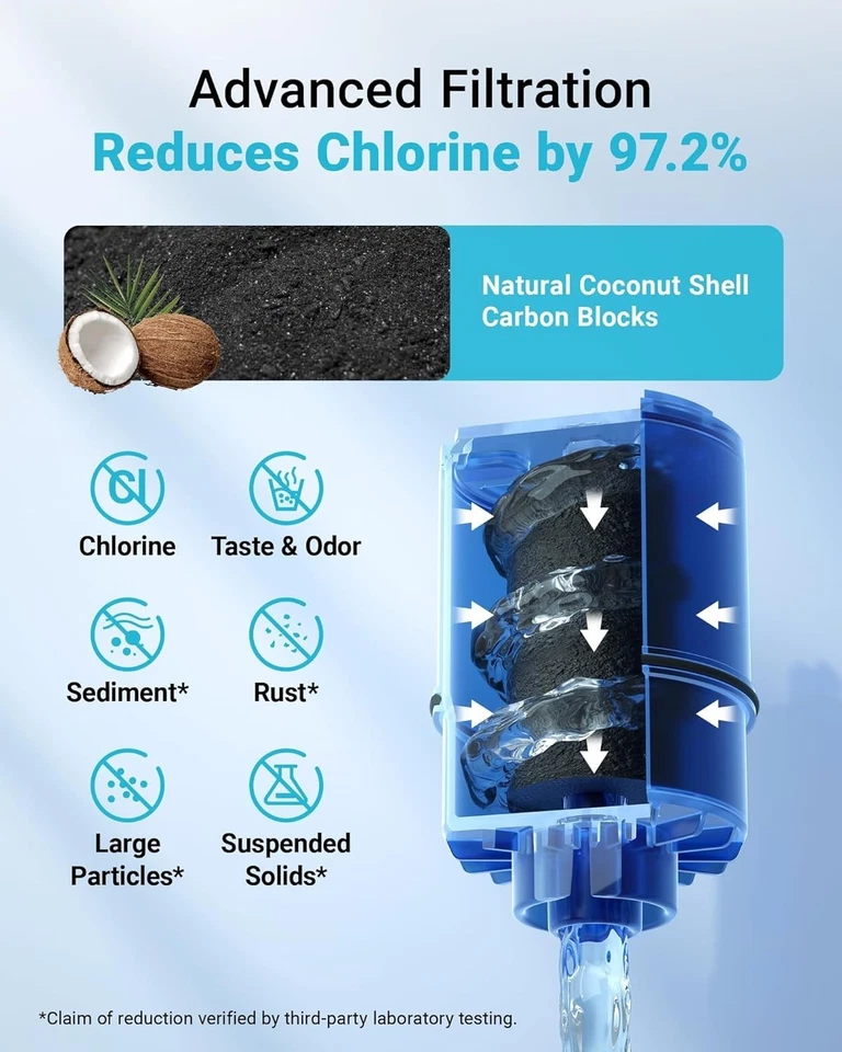 AQUA CREST 6 Pack Faucet Filter Replacement for All PUR®Plus, NSF 42 Certified - Image 4 of 4