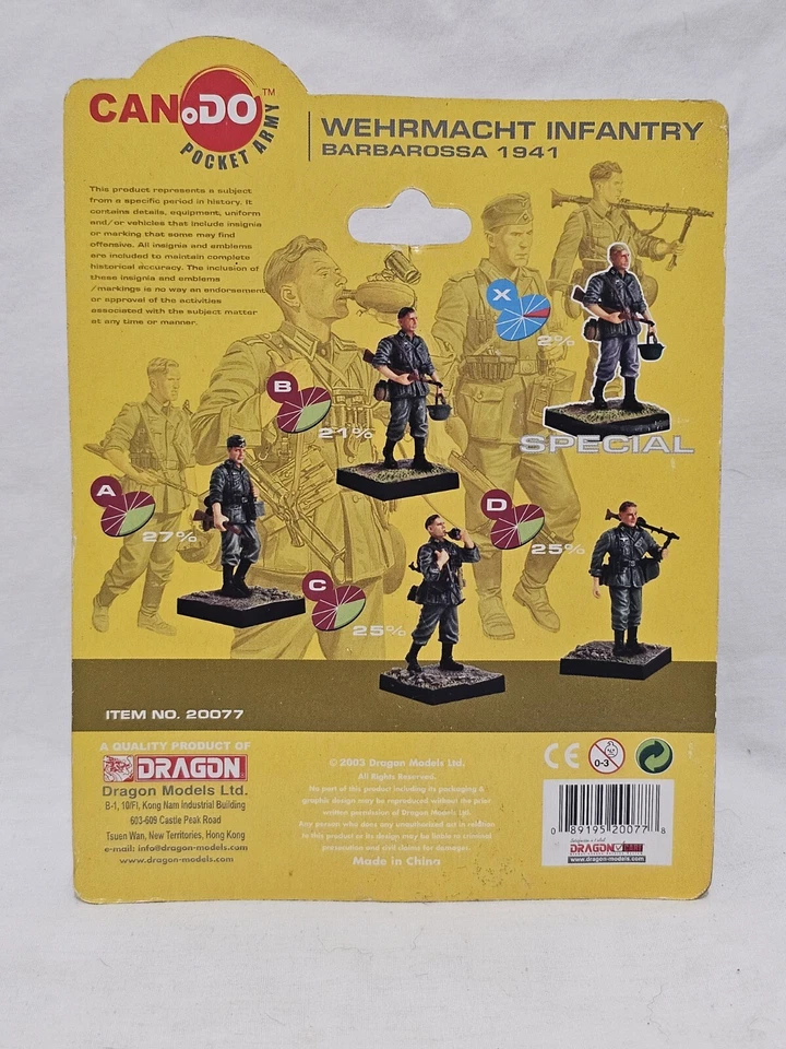 CanDo Pocket Army Wehrmacht Infantería Barbarroja 1941 #20077 Serie 3 Foto 4 de 4