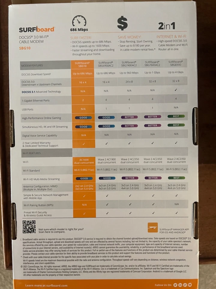 ARRIS Surfboard SBG10 DOCSIS 3.0 Cable Modem & Wi-Fi Router - Image 4 of 4