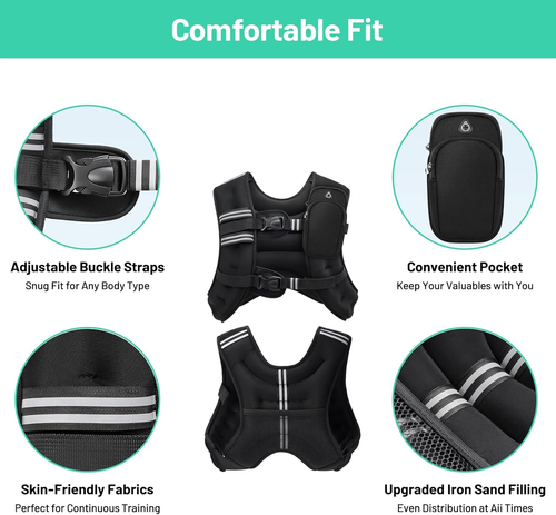 Adjustable Weighted Vest for Men & Women - 6 to 20 lbs for Training & Running - Bild 3 von 7