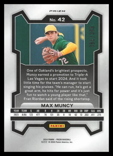 2024 Panini Prizm Prizms Red Pulsar #42 Max Muncy Serial #385/399 - Picture 2 of 2
