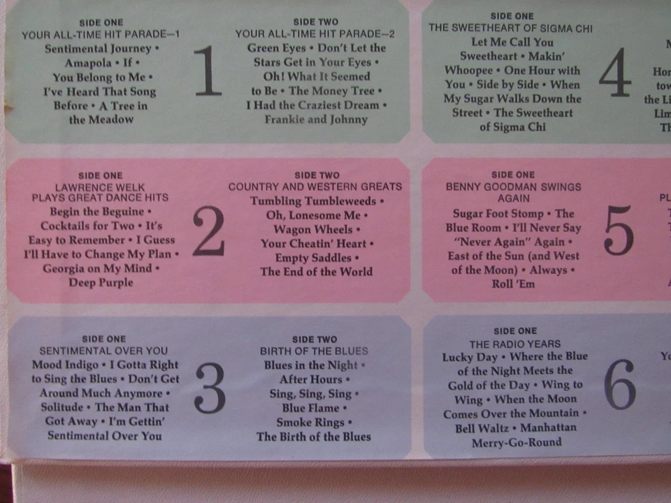 Reader's Digest's Let's Take A Sentimental Journey 9 Record Set + Book & Wheel - Image 4 of 4