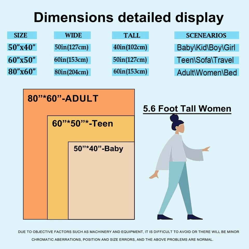 Manta de franela de arrecife de coral costero 60x50 pulgadas, lanza estrellas de mar... Foto 2 de 4
